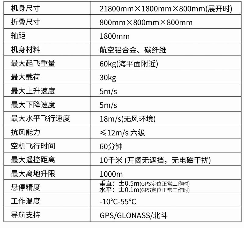 MR-030型四旋翼載荷無人機(jī)平臺(tái)-2.jpg